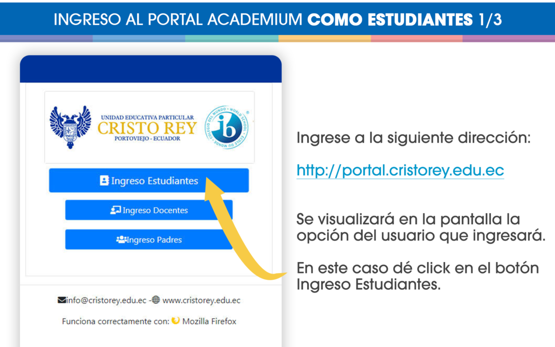 Información del ingreso al portal